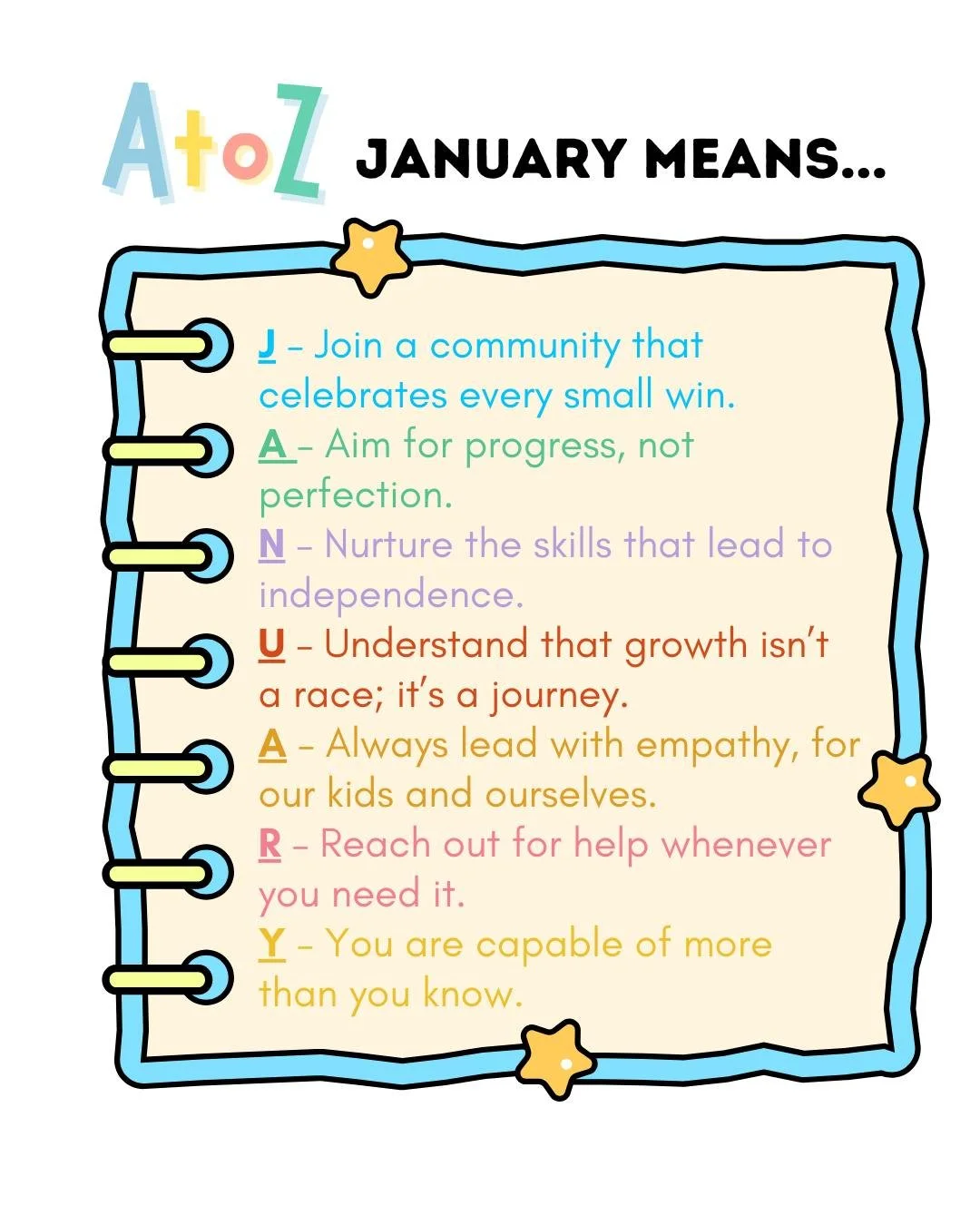 At A to Z Occupational Therapy and Speech Therapy, we know that the start of a new year brings a mix of excitement and "re-entry" jitters. Whether you are a parent helping your child navigate new goals or a therapist stepping back into the 