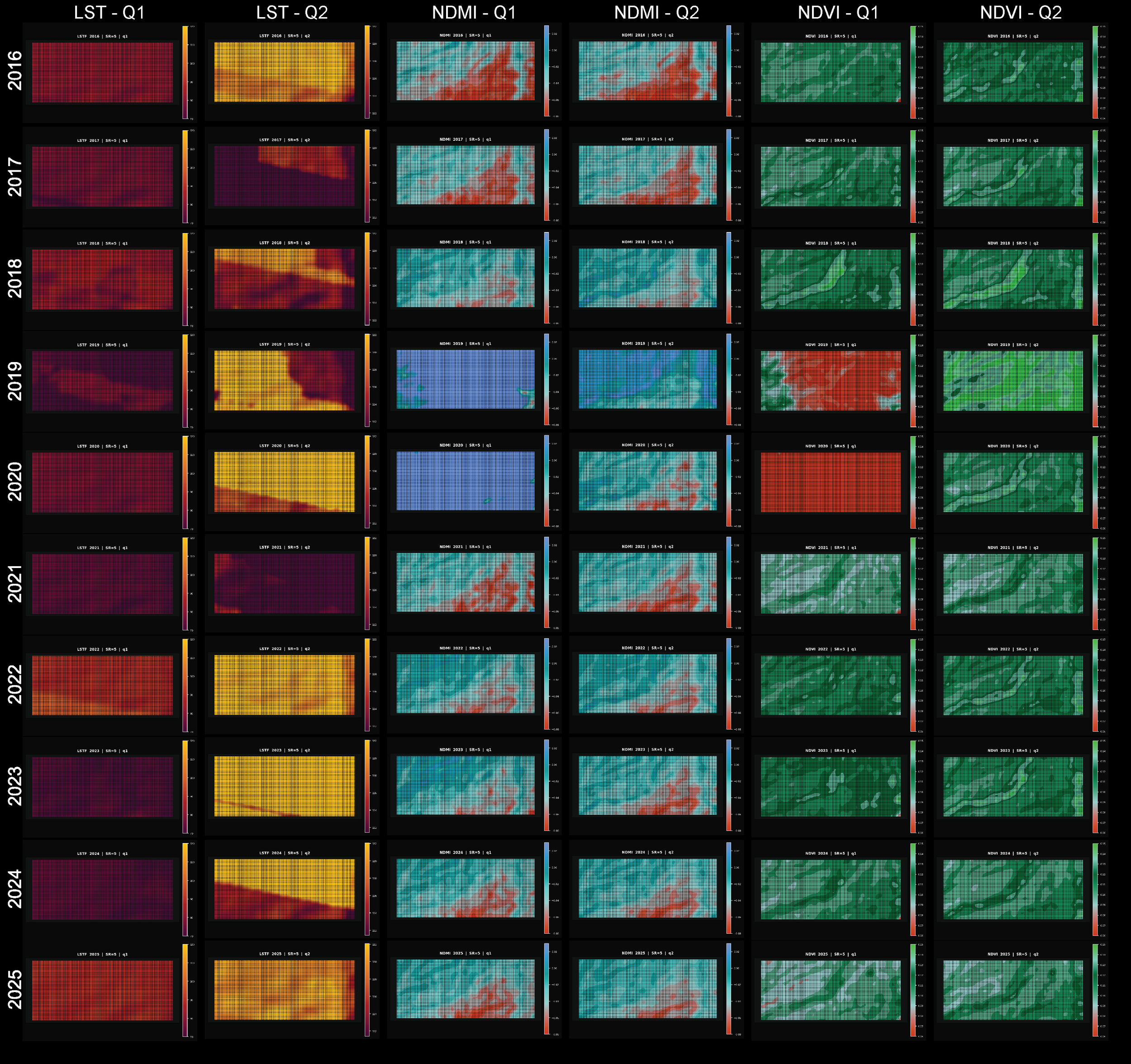 A series of scientific heat maps and images showing data trends over years from 2016 to 2025, categorized by different metrics such as LST, NDMI, and NDVI, arranged in a grid format. The maps display variations in color indicating different data values across the years.