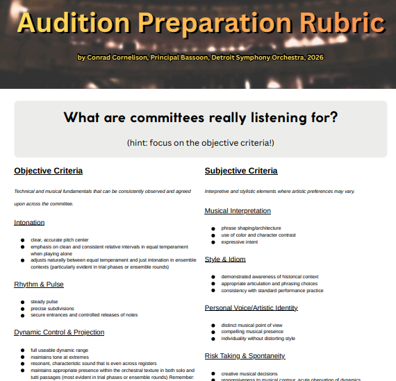 Audition Preparation Rubric