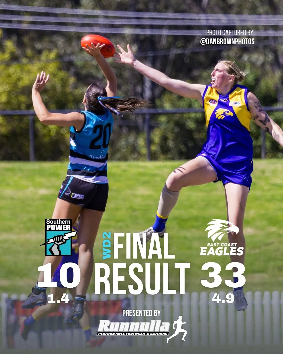 The Final Results for 2025 ⚡️ proudly brought to you by @runnulla 

Not the way we wanted it to end, but a remarkable season for both of our teams. There&rsquo;s no doubt we will comeback stronger next season!

See you in 2026! Go Power ⚡️

Photo cap