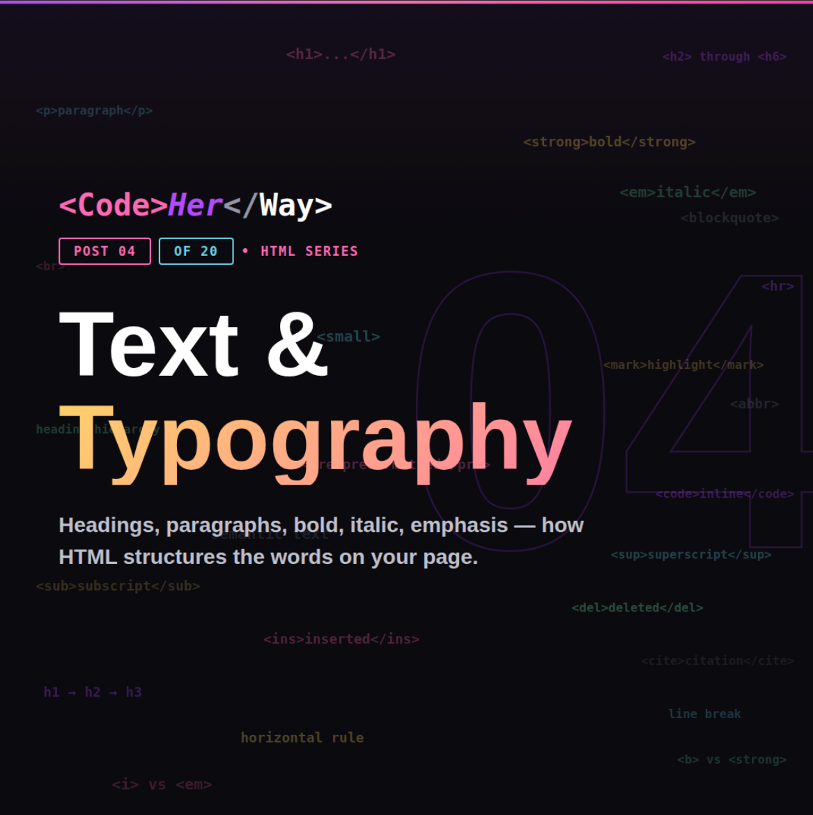 —HTML Series · Post 4: Text and Content Elements