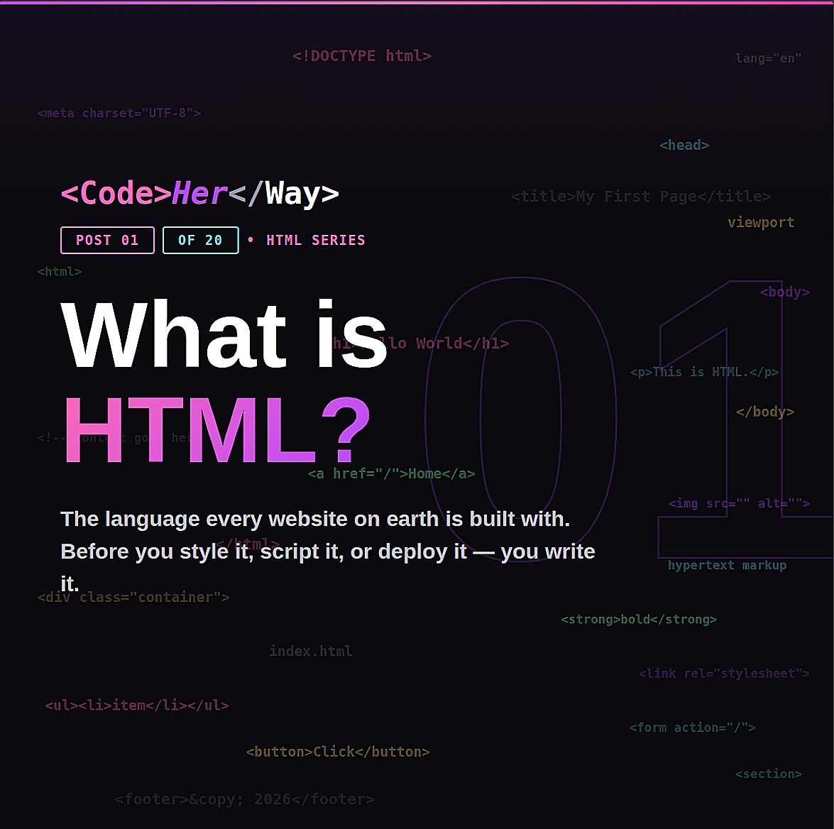 —HTML Series · Post 01: HTML Foundations
