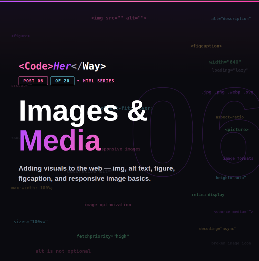 —HTML Series · Post 06:      HTML Images &amp; Media