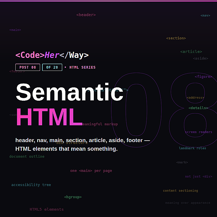 —HTML Series · Post 08: Semantic HTML