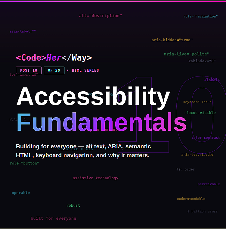 —HTML Series · Post 10: HTML Accessibility Basics