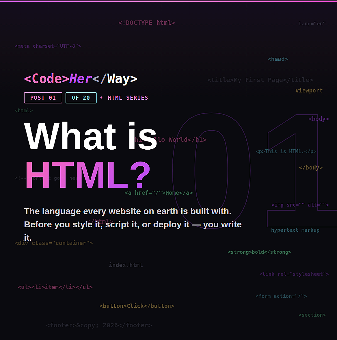 What is HTML?