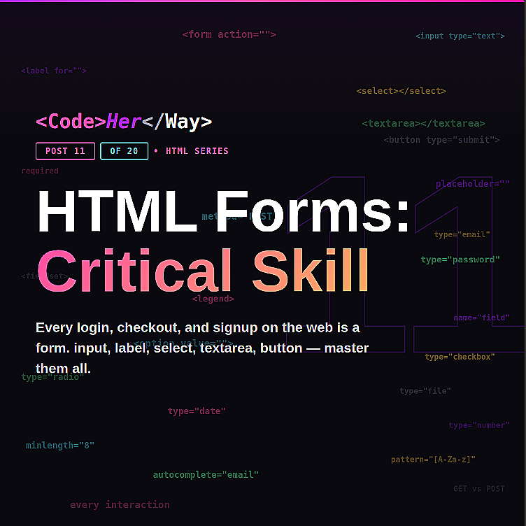 CodeHerWay HTML Forms