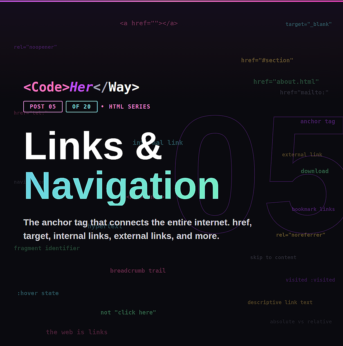 HTML Links and Navigation