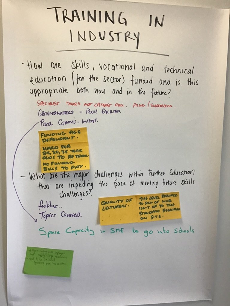 Post its on butchers paper exploring training in industry