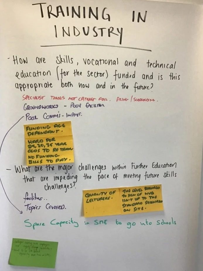 Handwritten notes on a large sheet of paper titled 'Training in Industry,' discussing skills, funding, and challenges in vocational education with highlighted notes.