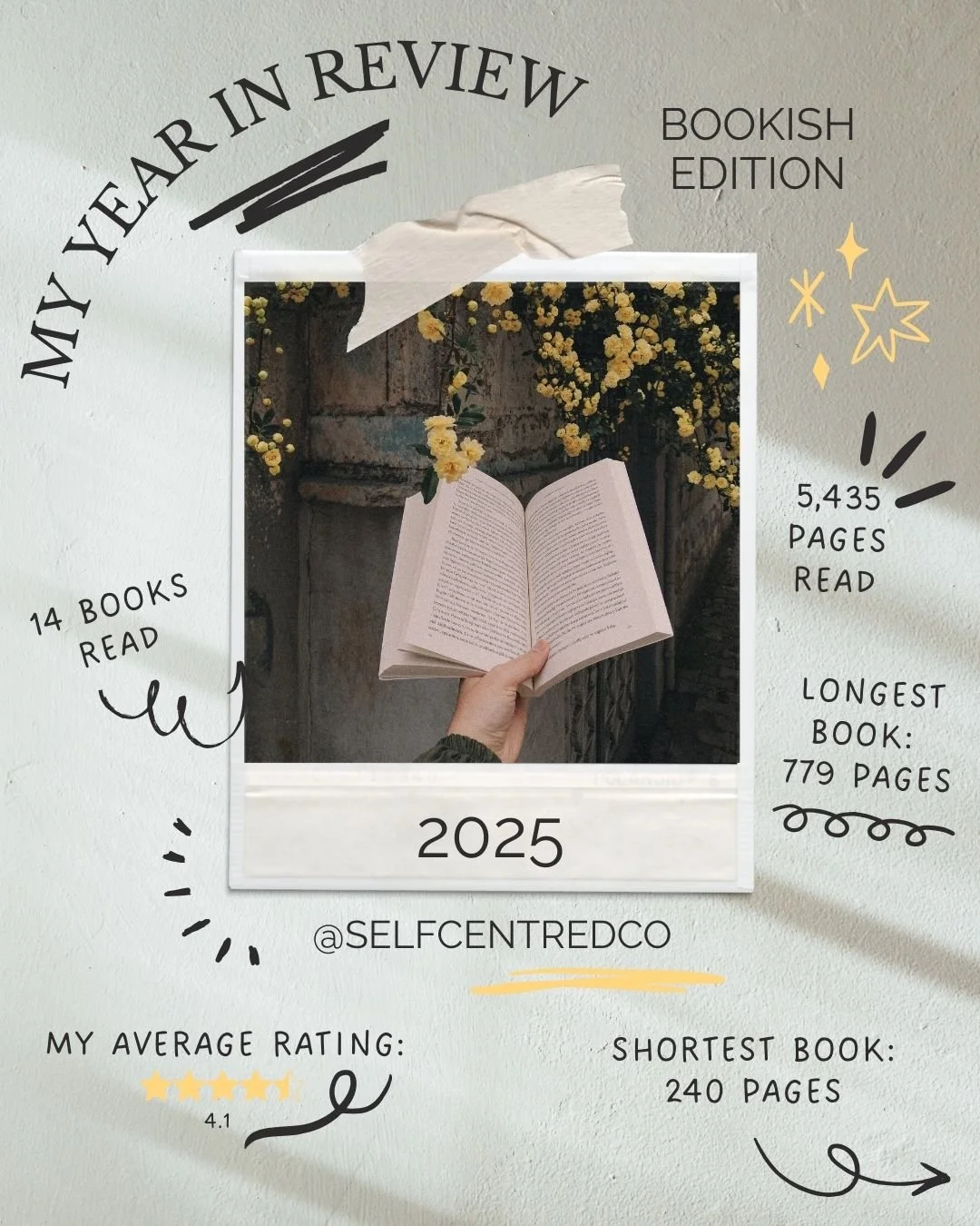 For many reasons, this was a slower reading year for me - but I somehow found my way back.
And along the way, I found my way here too, into the most wonderful bookish community 🤍
I&rsquo;m really happy with what my reading looked like this year.
Whi