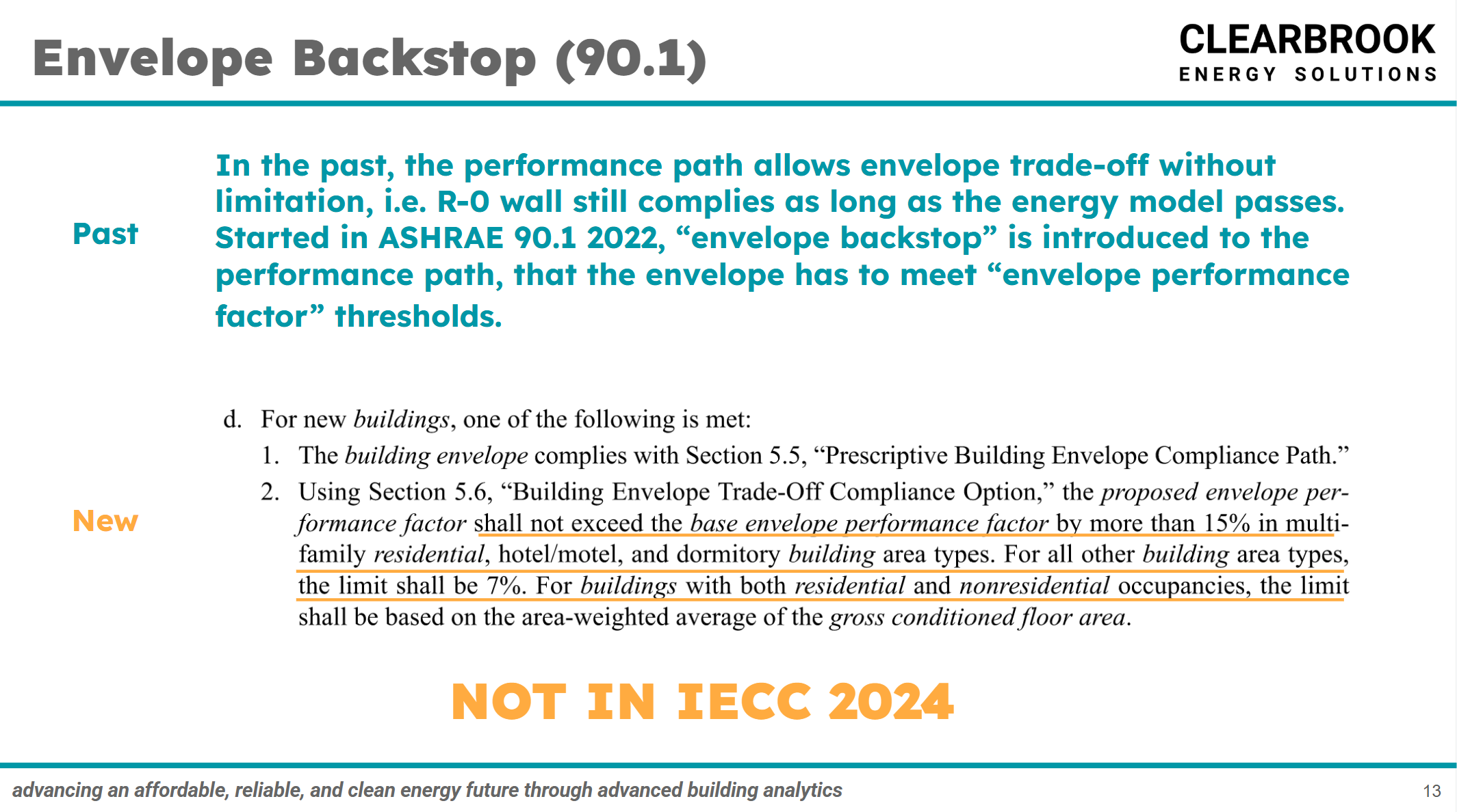 Envelope Backstop: what is it? How is it implemented? What's the impact?