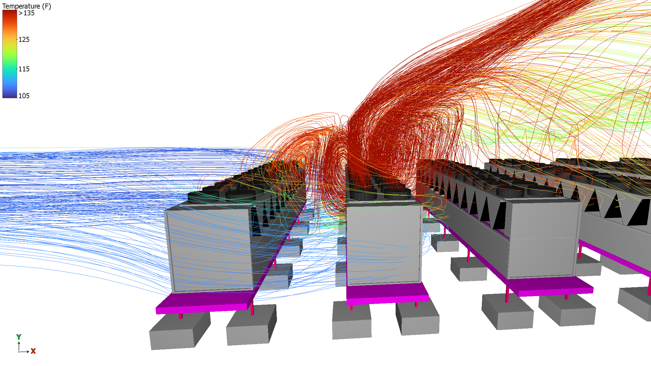 Demo CFD Chillers Yard.png