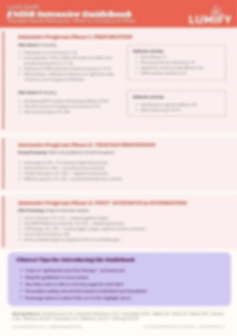 EMDR+Guidebook+Quick+Reference+-+A4.jpg