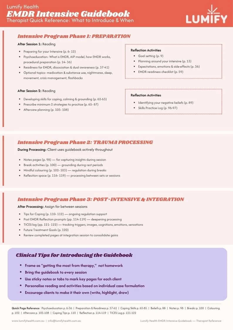 EMDR Guidebook Quick Reference Guide