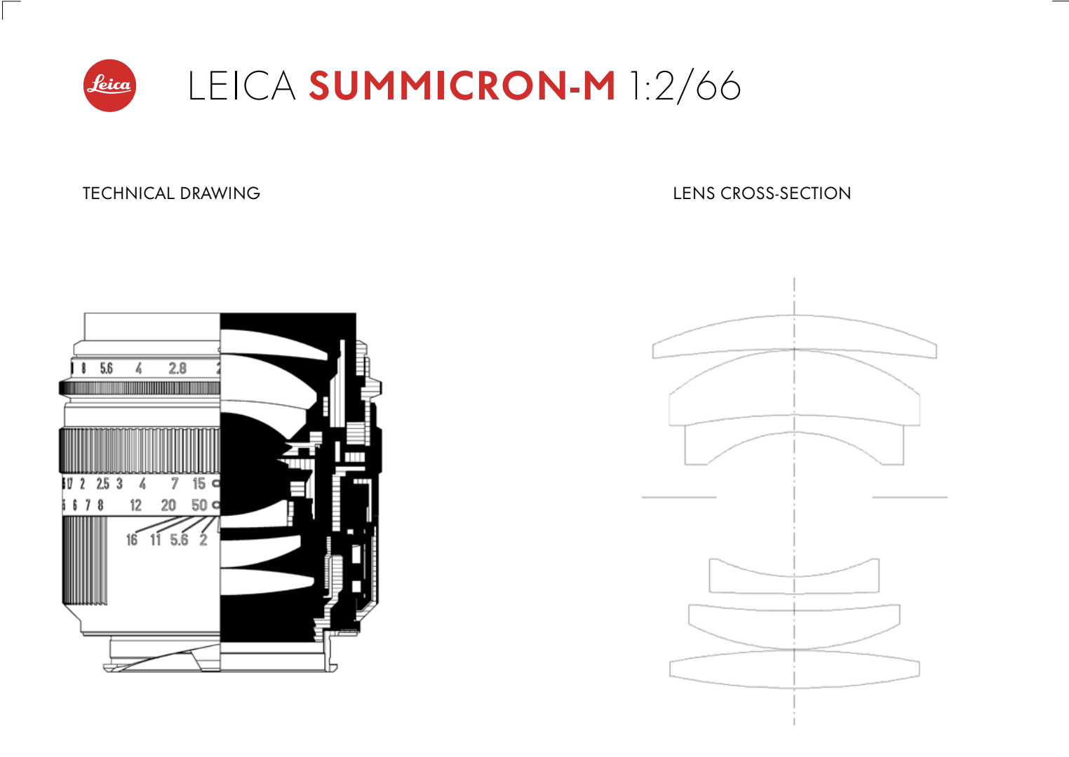 Leica Summicron-M 66 f/2 optical design cross-section showing the six-element, five-group lens construction