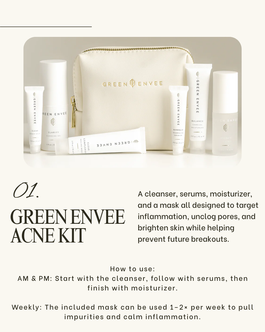 Graphic showing the Green Envee acne kit and all the included products and describing how to use.