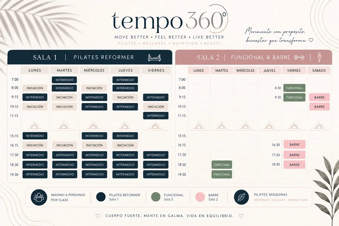 Horario de Tempo 360: sala 1 Pilates Reformer; sala 2 Funcional y Barre. Grupos de máximo 6 personas.
