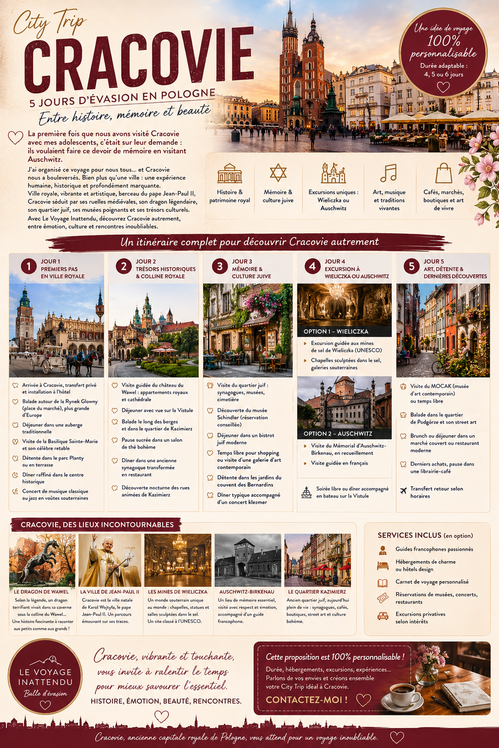 Page d'un dépliant touristique pour Cracovie en Pologne, présentant un itinéraire de 5 jours avec descriptions et images de lieux et activités historiques, culturelles et de loisirs, notamment la vieille ville, le château Wawel, le quartier juif, Auschwitz, et des musées.
