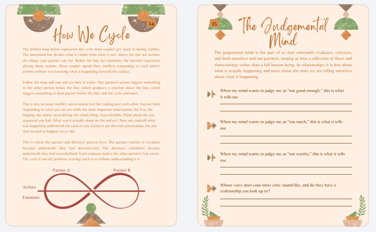 communication tools for couples