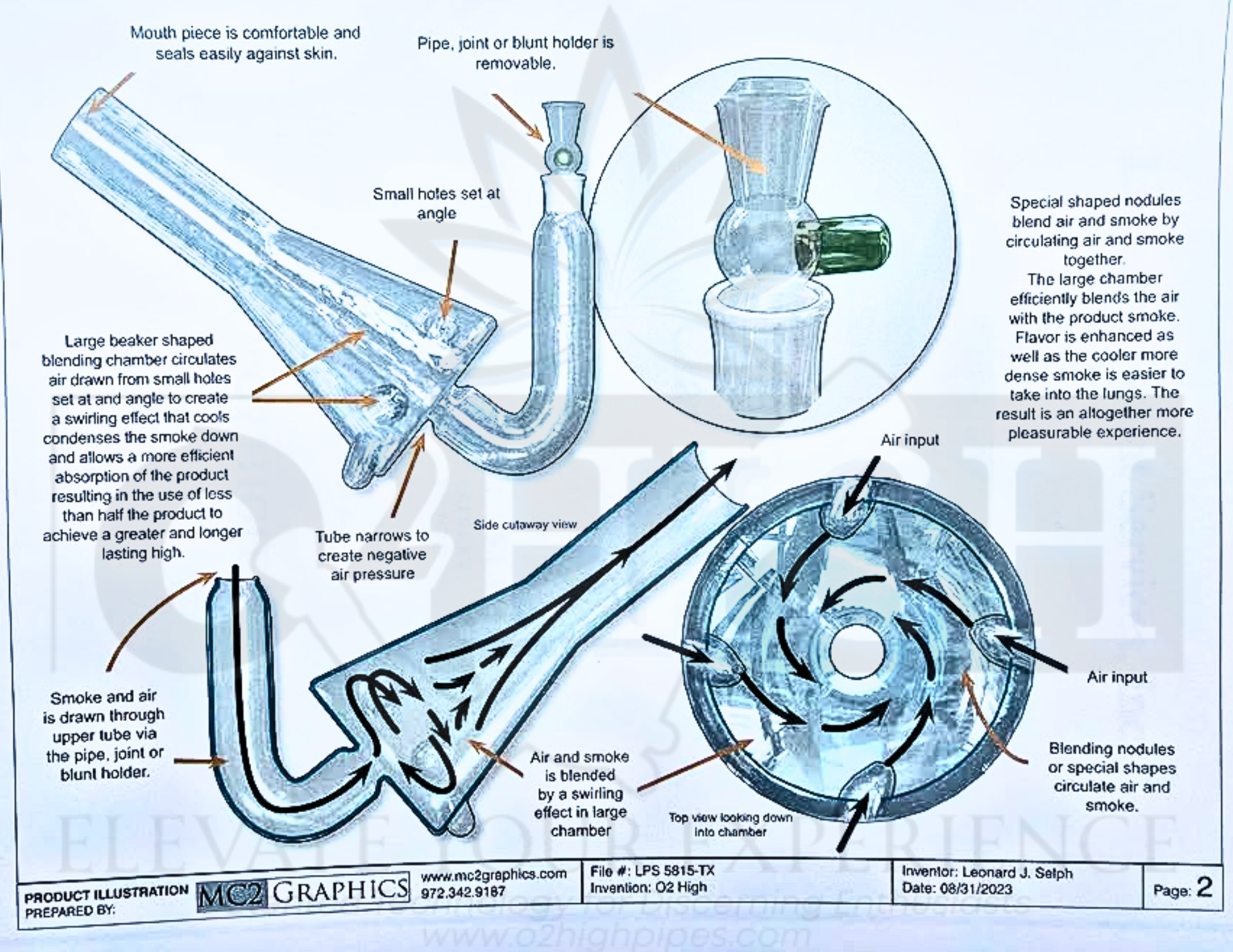 Diagram showing the components and airflow process of a smoking device, including a mouthpiece, blending chamber, tube, and special shaped modules that blend air and smoke, with labels explaining their functions.