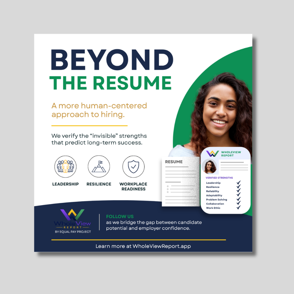 WholeView Report | Content & Growth Strategy