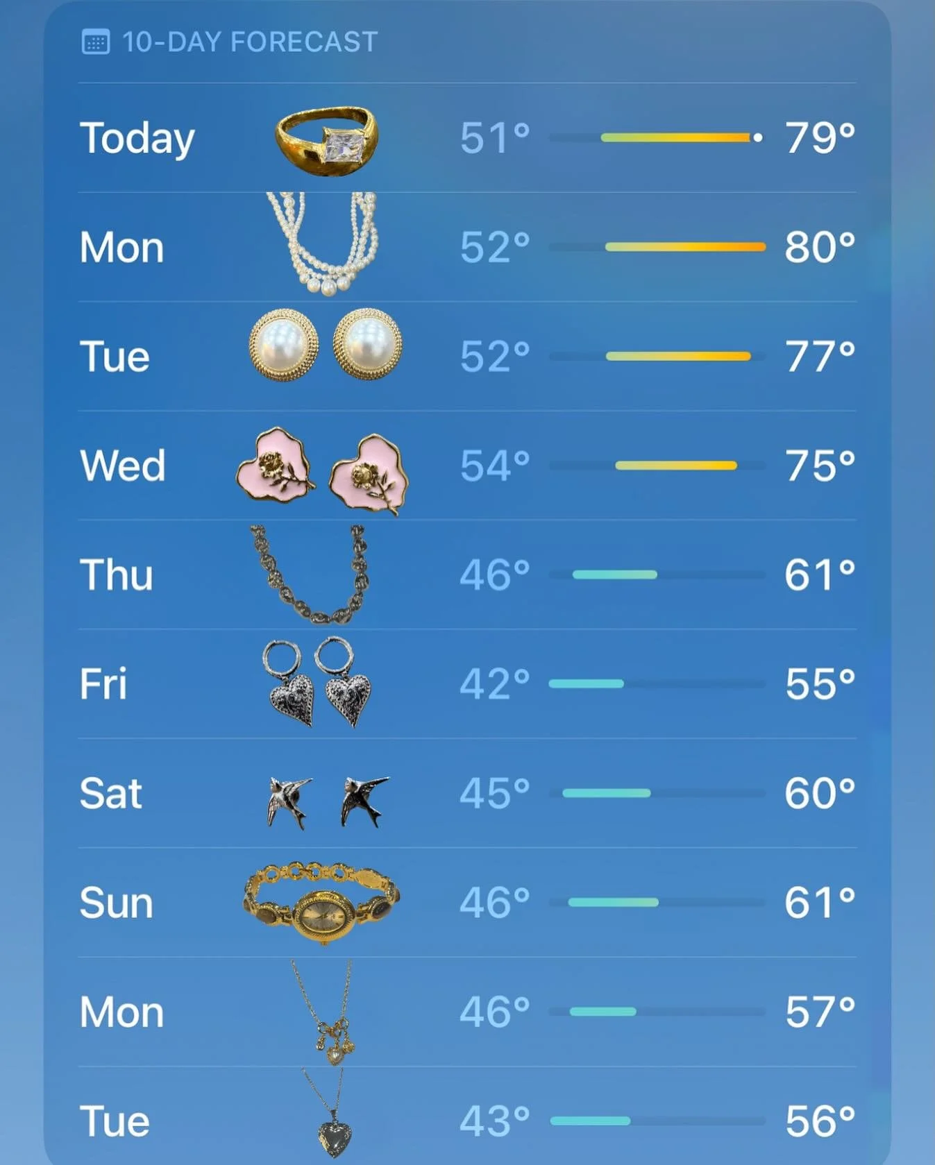 Weather update from Lou Lou: expect pearls, charms and golden/silver vibes all week ☁️✨
.
.
.
#accesorios #jewelry #shoplocal #boutique