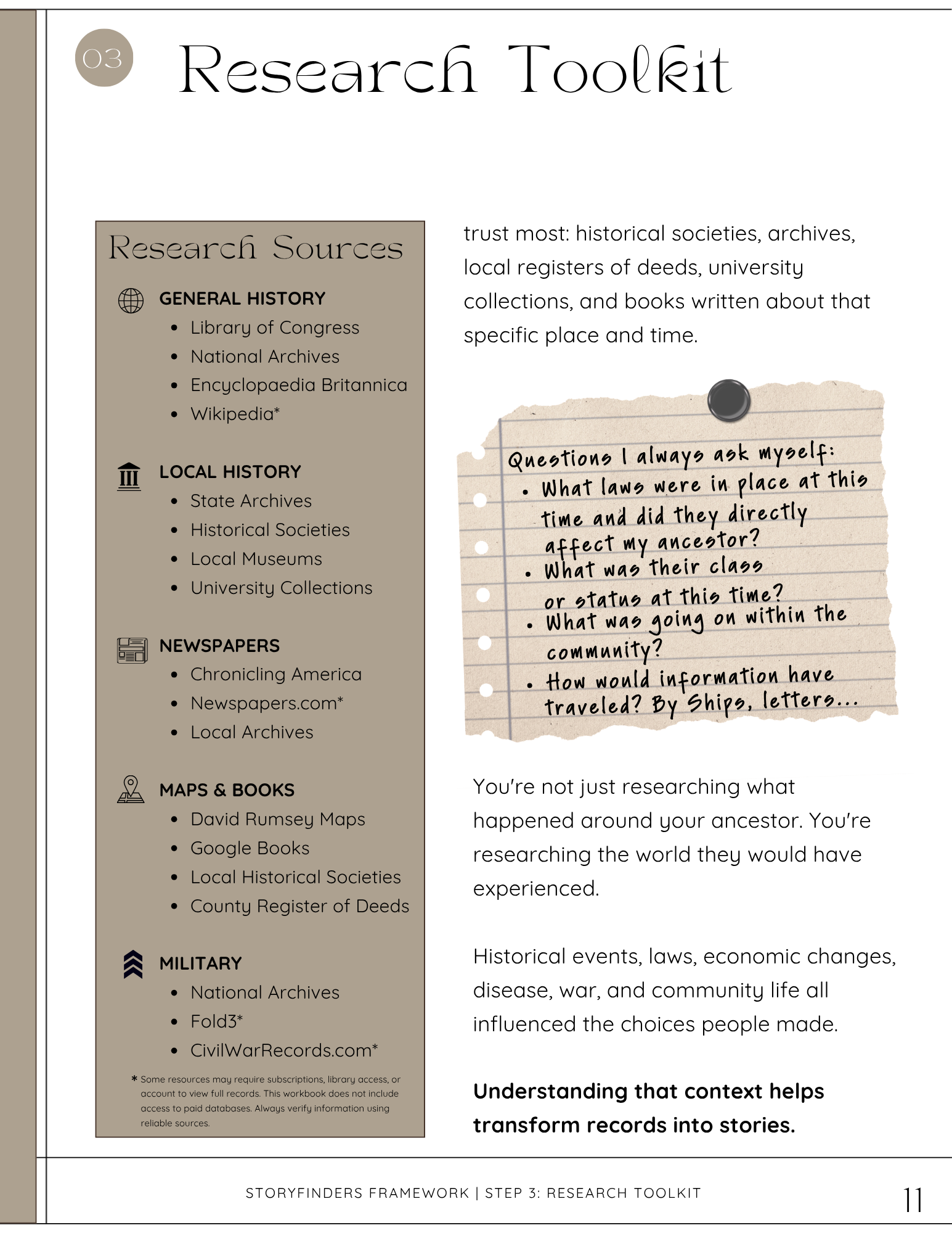 Step 3 Research Toolkit.png