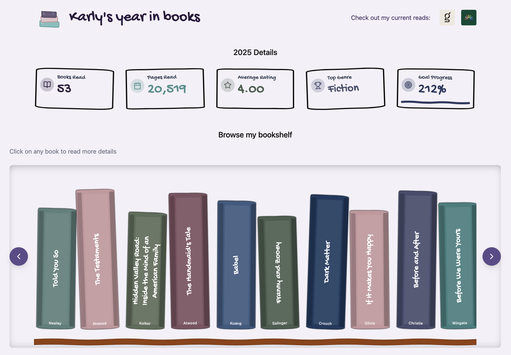 Screenshot of karlyreads.figma.site