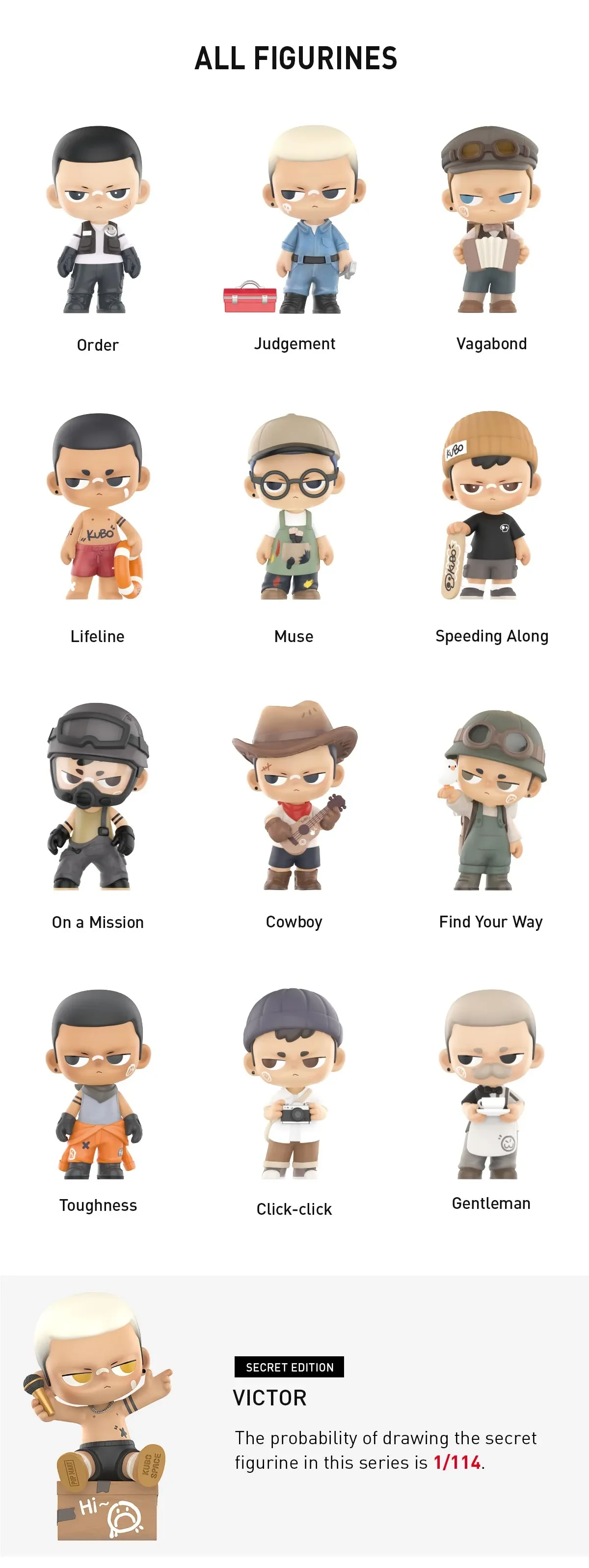 A “ALL FIGURINES” lineup graphic showing 12 named KUBO figures in a grid, with a bottom panel for the “SECRET EDITION” figure Victor; the image states the secret pull probability is 1/114.