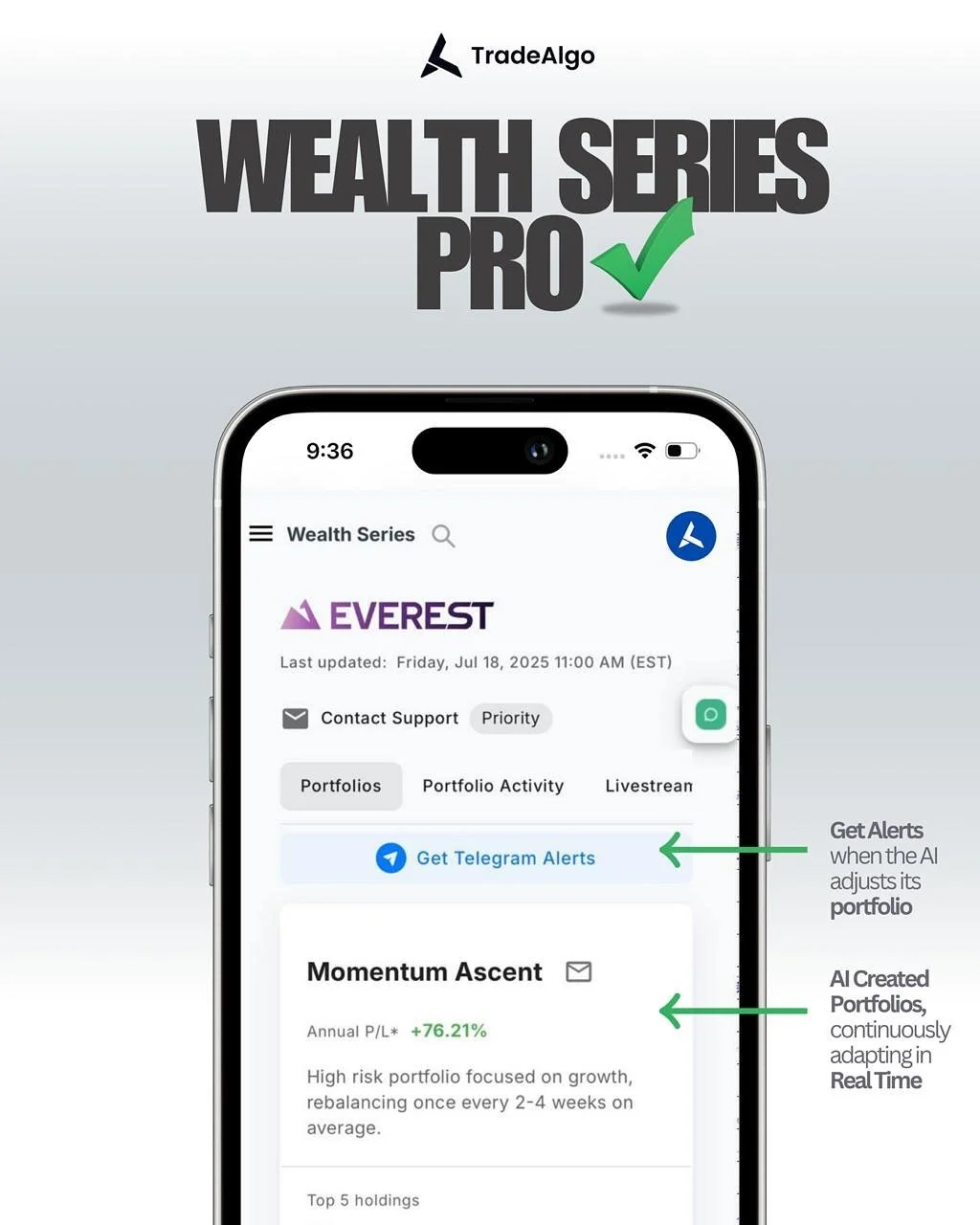 TradeAlgo&reg; &mdash; Institutional-Grade Market Intelligence for Everyday Investors

TradeAlgo is a market intelligence platform that empowers retail investors with tools traditionally used by institutions. Instead of relying on emotion, hype, or s