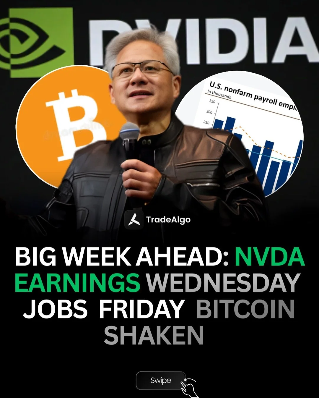 This week opens with macro conditions still in a delicate balance: CPI is running at 2. 4% YoY (cooler than last month&rsquo;s 2. 7%), unemployment sits at 4. 3%, and the Fed Funds Rate is 3. 64%, keeping rate-cut hopes alive but not guaranteed. The 