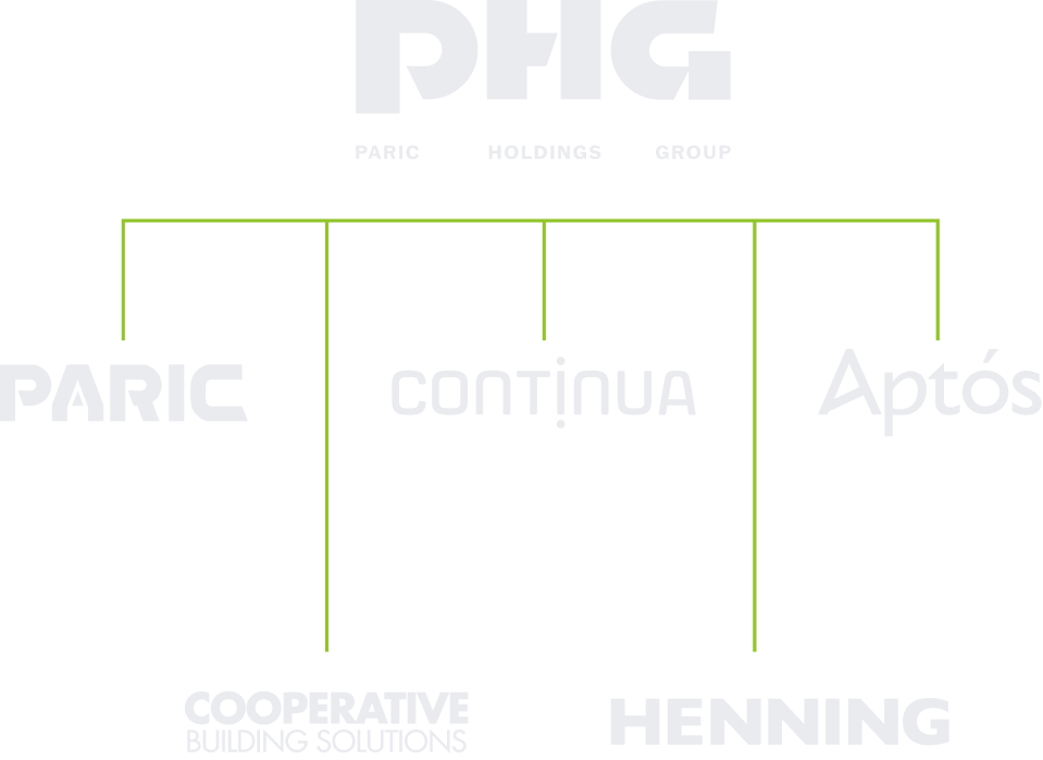 Diagram showing a corporate organizational chart with divisions labeled 'Paric,' 'Continua,' and 'Aptós,' and a company named 'Cooperative Building Solutions' and 'Henning' at the bottom.