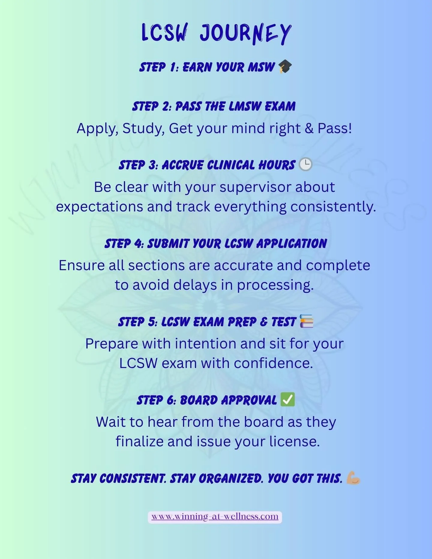Don&rsquo;t let the one pager fool you&hellip; this is a JOURNEY for real 😮&zwj;💨🎓

Shout out to all my social workers and future social workers 💙
Every step, every hour, every exam &mdash; it all counts.

Celebrate it ALL along the way 👏🏽✨ #LC