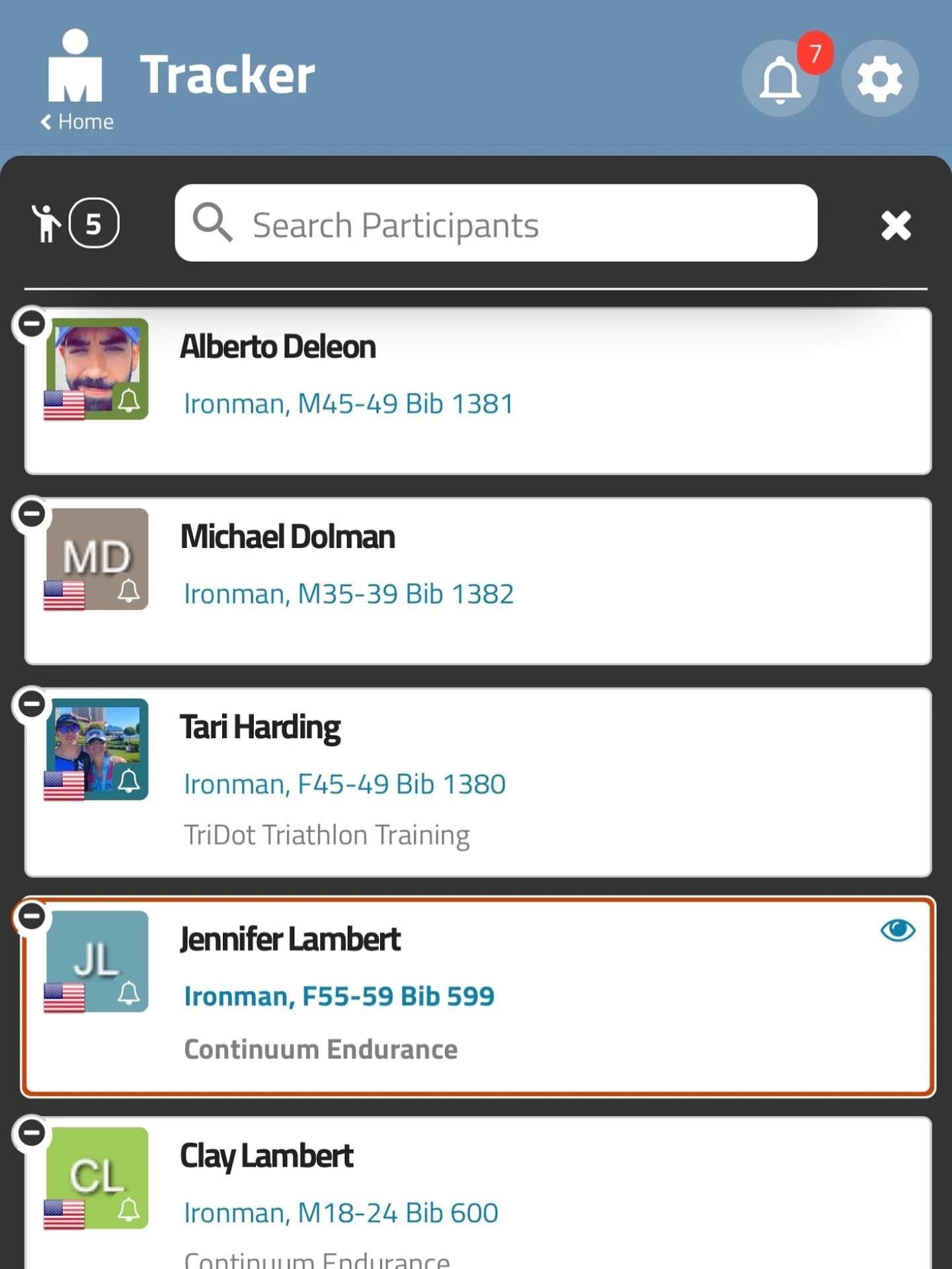 We have five first timers making their debut representing Continuum Endurance at @ironmanamericas IRONMAN Florida. They have put in the work and are ready for their finish line celebrations! I&rsquo;m honored to be here to support and cheer them on!