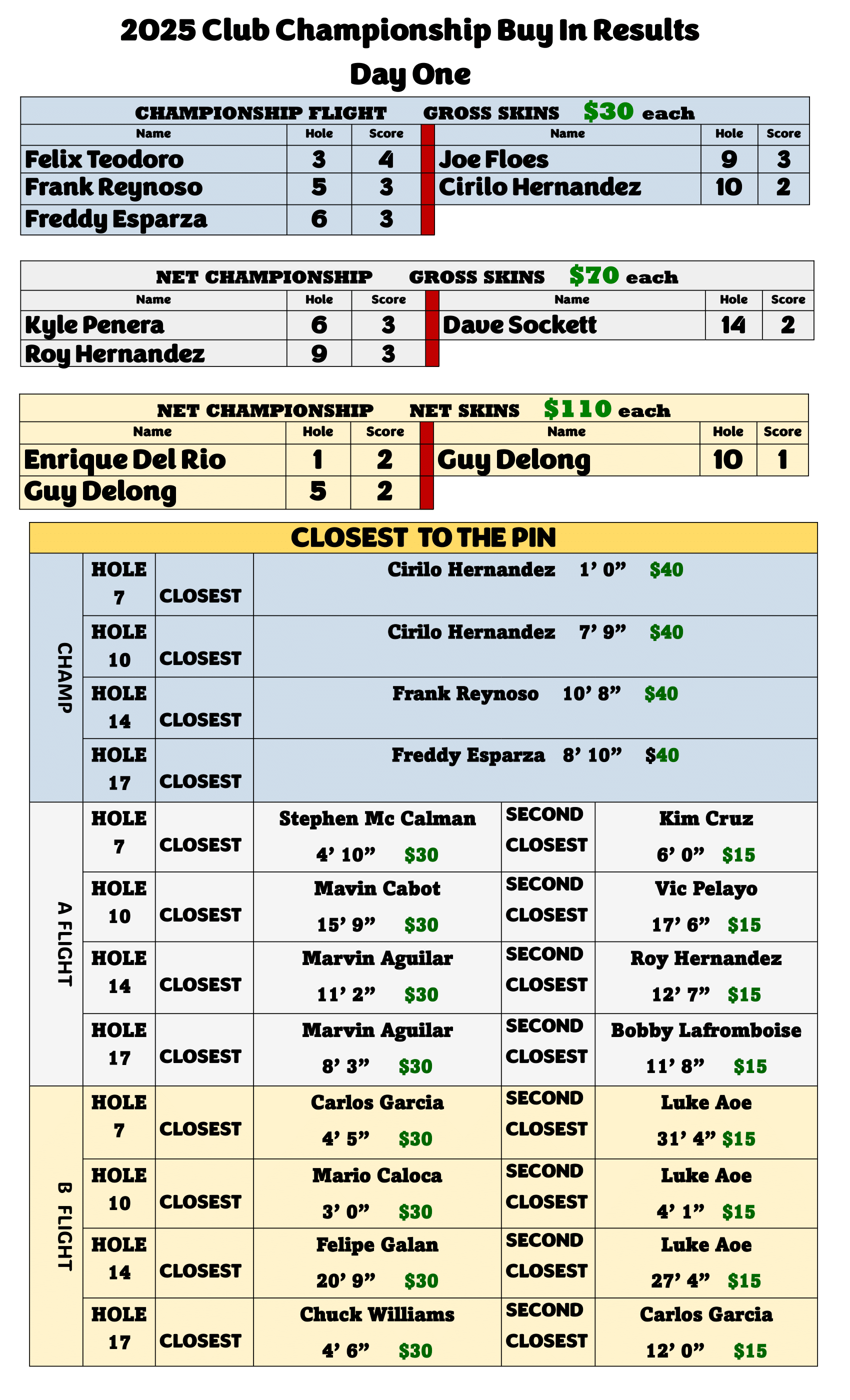 oct25buyinresultsdayONEv4-1.png