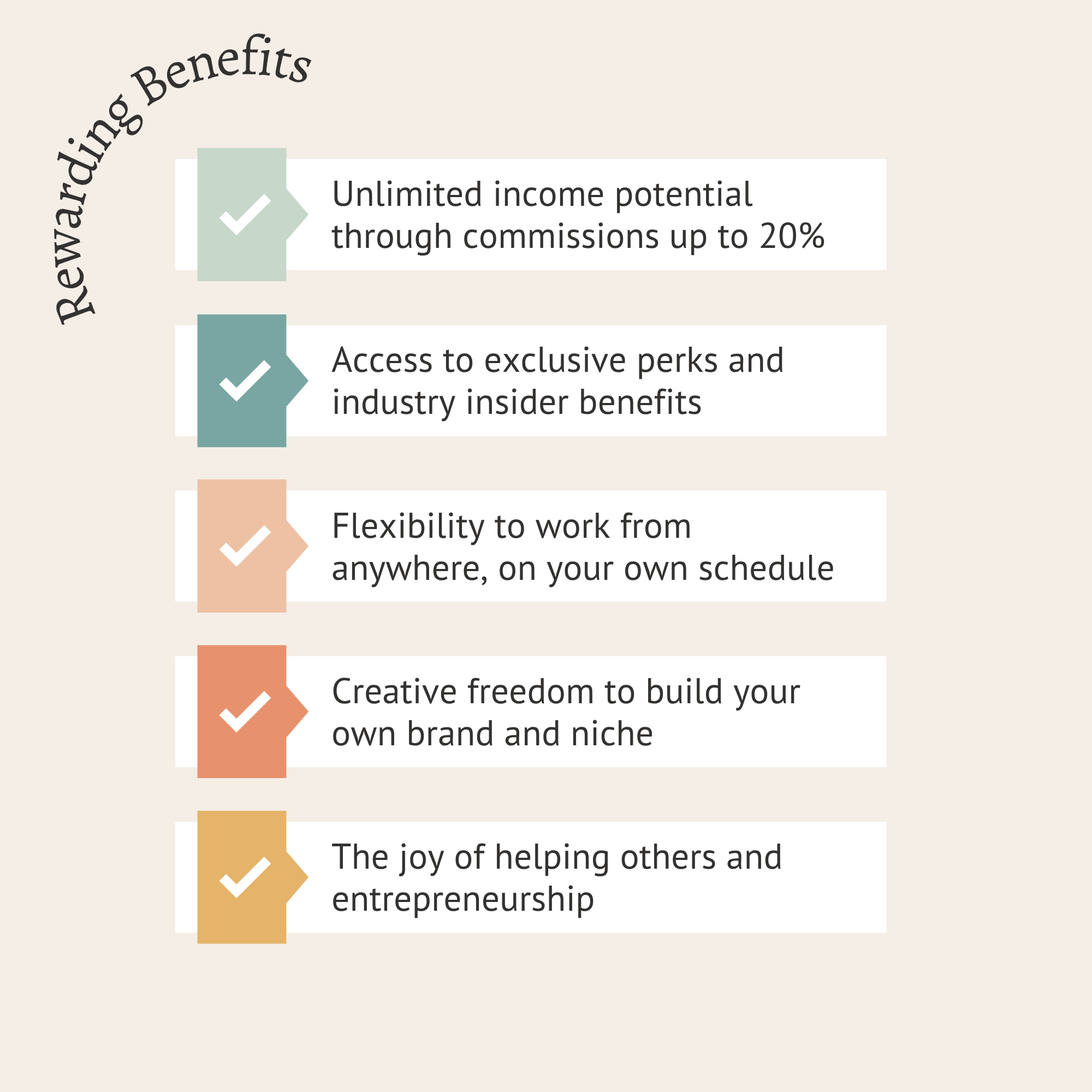 List of rewards and benefits including unlimited income potential, exclusive perks, flexible work from anywhere, creative freedom, and joy of entrepreneurship, each marked with a checkmark.
