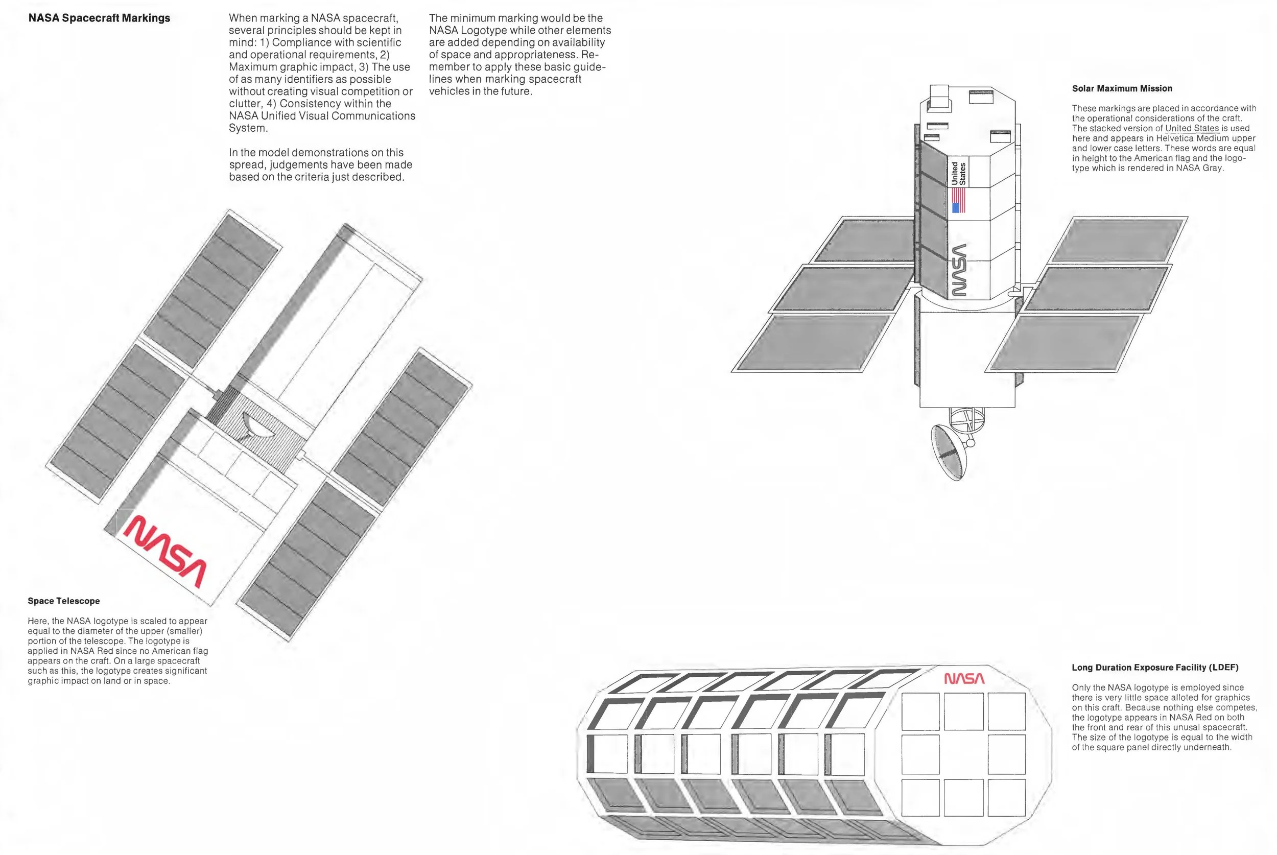 NASA Style Guide