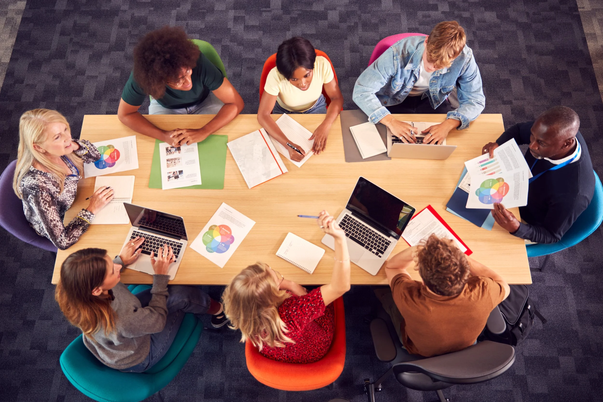 Campus &amp; Strategic Improvement Plan Chaos