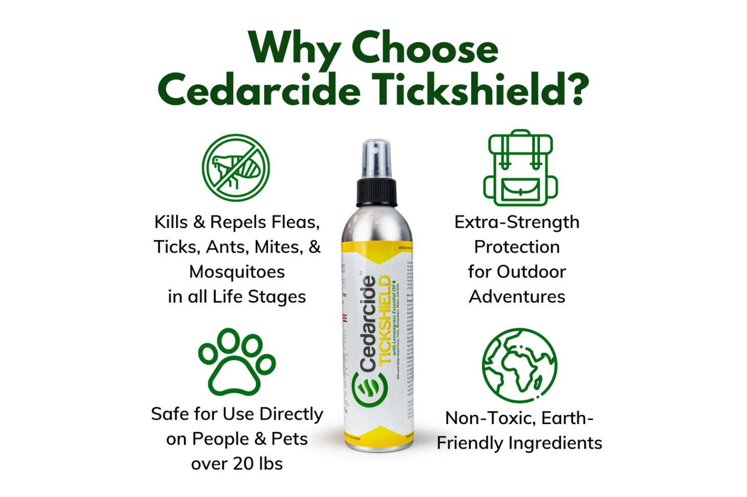 Tick Shield - Bug Repellent