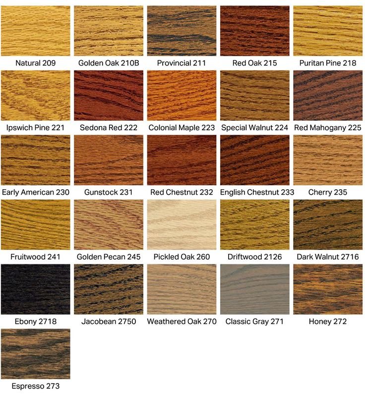 stain options.jpg
