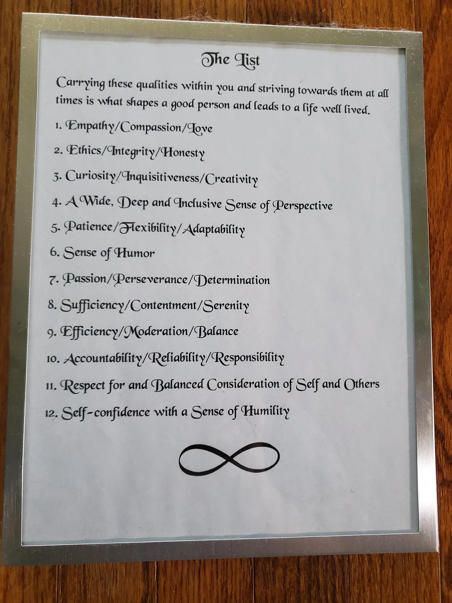 The List of Ethical Guidelines