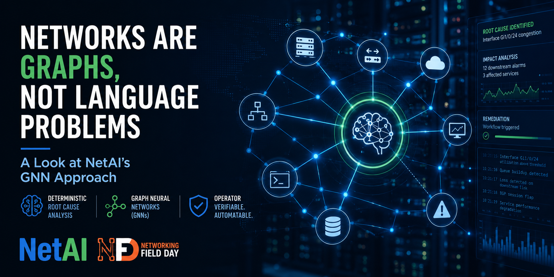 Networks Are Graphs, Not Language Problems: A Look at NetAI’s GNN Approach