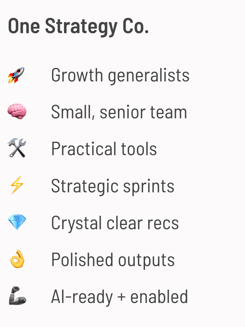 Slide titled 'One Strategy Co.' with a list of strategic attributes, including rocket emoji for growth generalists, brain emoji for small senior team, wrench and hammer emoji for practical tools, lightning bolt emoji for strategic sprints, diamond emoji for crystal clear recs, OK hand emoji for polished outputs, arm flex emoji for AI-ready + enabled.