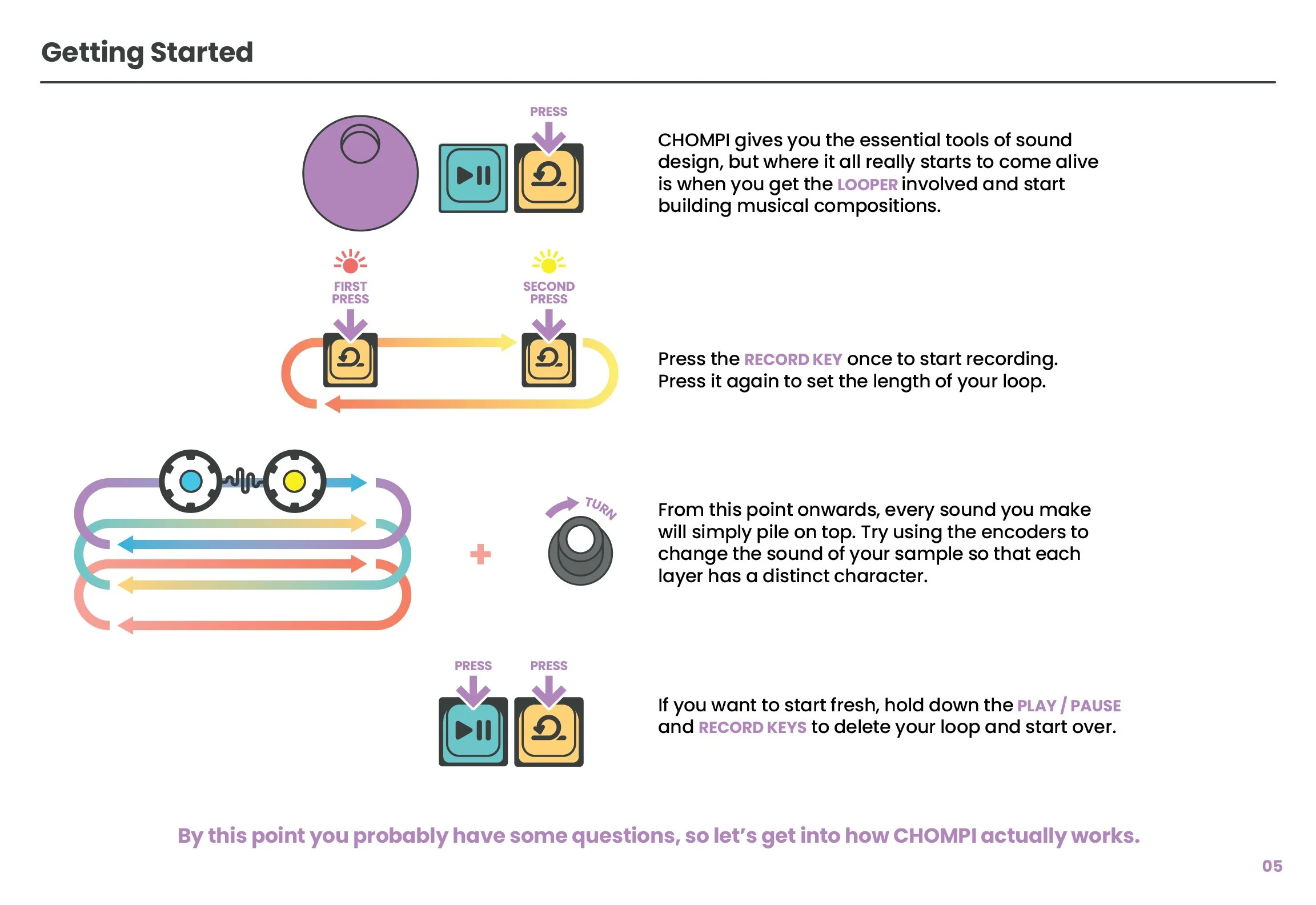 CHOMPI Mini Guide Pg 5: Getting Started continued
