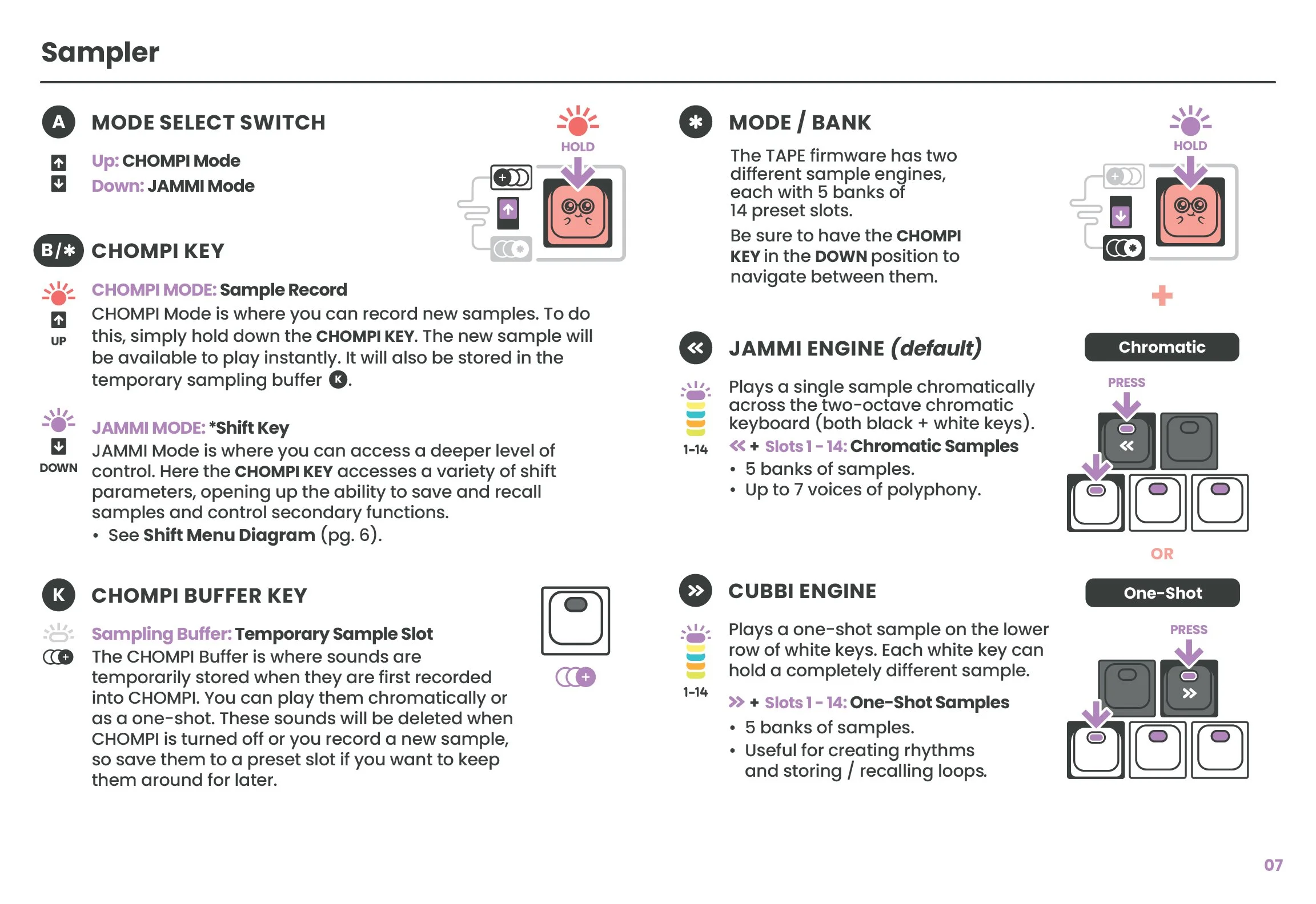 CHOMPI Mini Guide Pg 7: Sampler