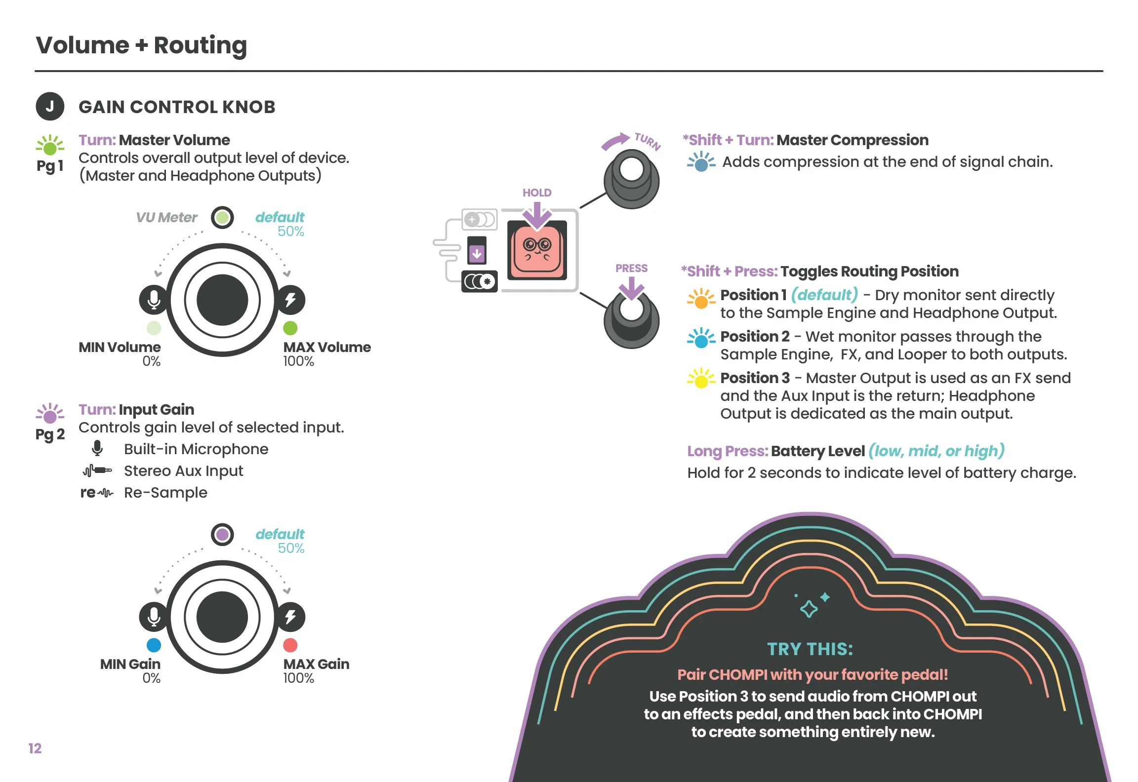 CHOMPI Mini Guide Pg 12: Volume + Routing