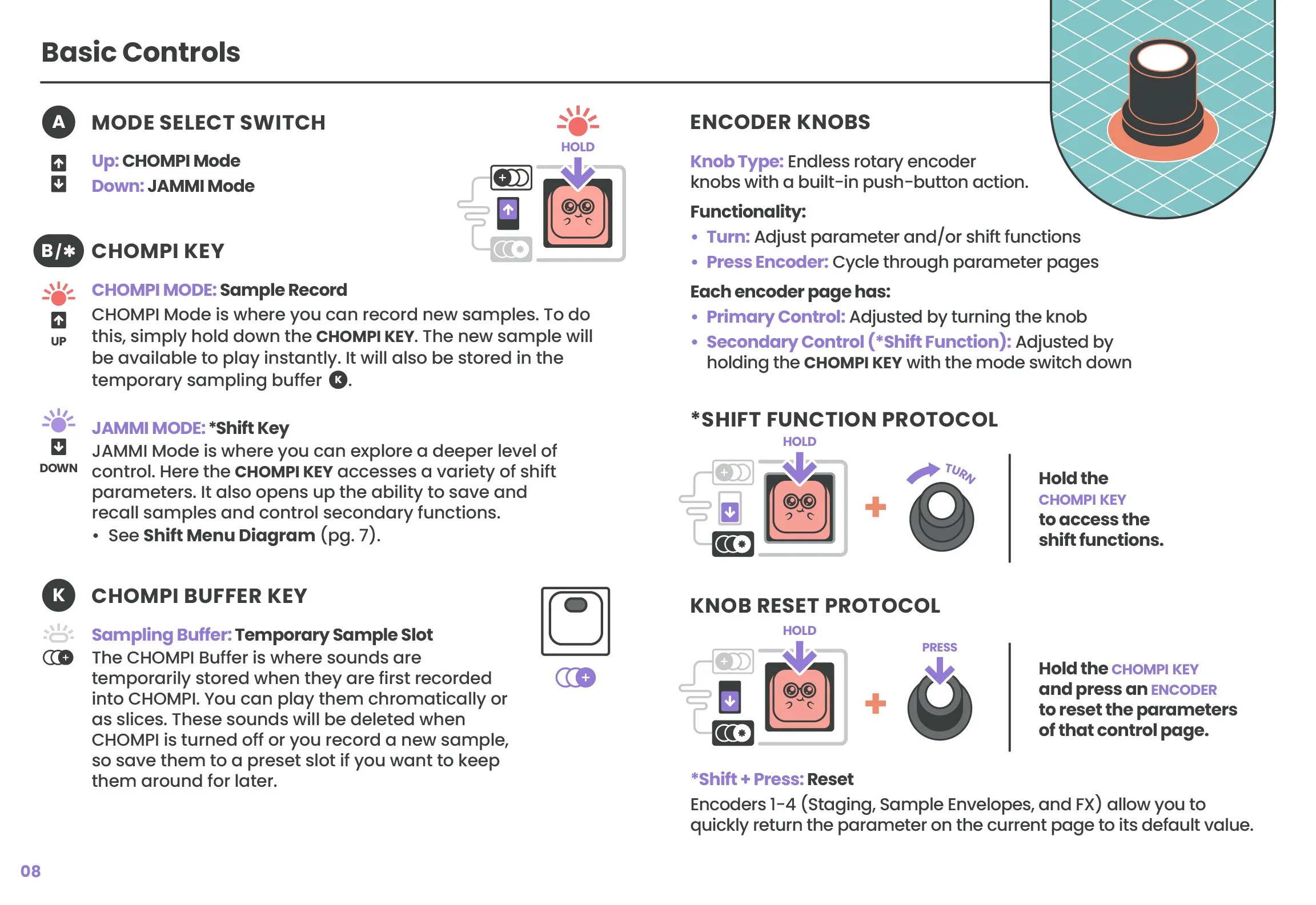 CHOMPI_TEMPO_Guide_9-BasicControls@4x-100.jpg (Copy) (Copy)