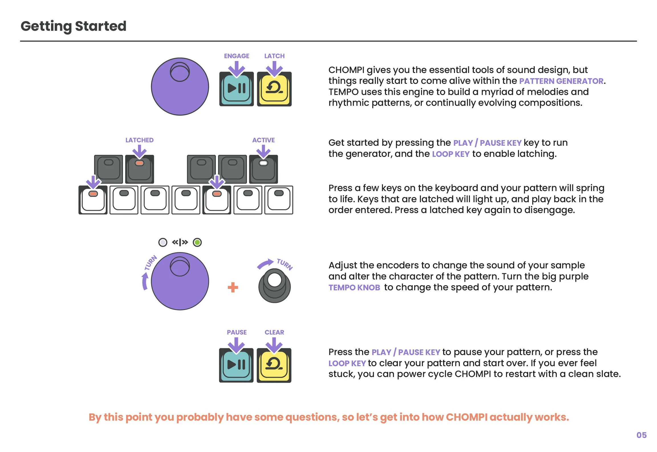 CHOMPI_TEMPO_Guide_6-GettingStartedContd@4x-100.jpg (Copy) (Copy)