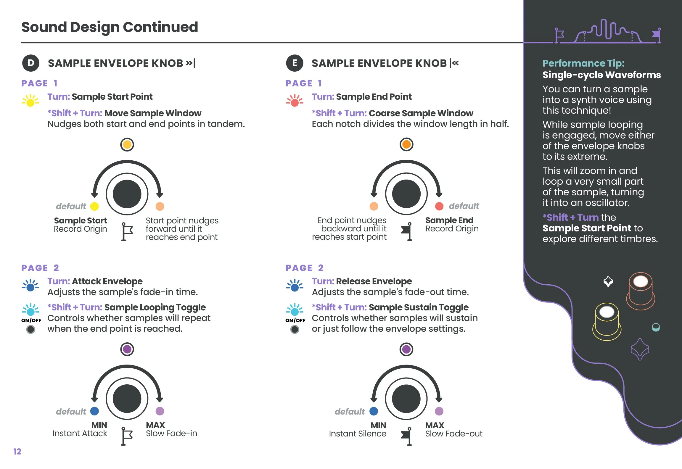 CHOMPI_TEMPO_Guide_13-SoundDesign-Envelope@4x-100.jpg (Copy) (Copy)